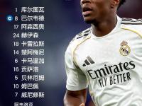 九游体育-关于姆巴佩关键节点战术调整，阿森纳带队取胜！的信息