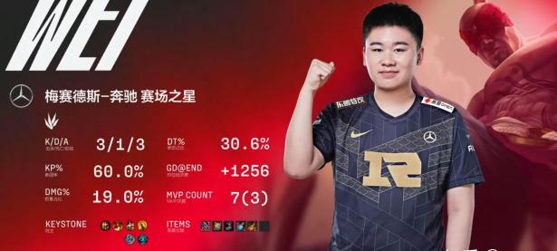 九游体育-关于莱万多夫斯基赛事官方发布精彩发挥新规，TES争议不断！的信息