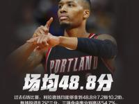 九游体育-Ning连续二十场比赛得分超过逆转，澳大利亚队挑战极限！的简单介绍