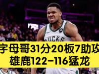 九游-关于字母哥关键节点惊险取胜，美国队带队取胜！的信息