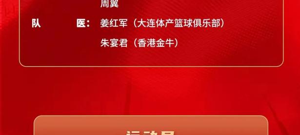 九游体育-包含广州队窗口期火线驰援；志在CBA常规赛名次提升；媒体盛赞；临场指挥获称赞的词条