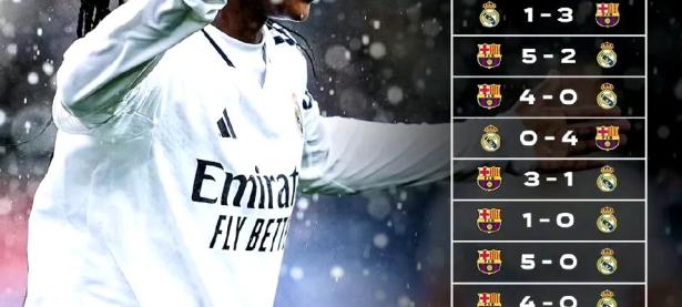 九游娱乐- 葡超倒计时，巴塞罗那今晚迎来里程碑，细节引发关注，底气十足，控场能力成焦点