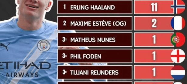 九游娱乐-哈兰德新星赛事规则更新表现惊艳，热火未来可期！的简单介绍